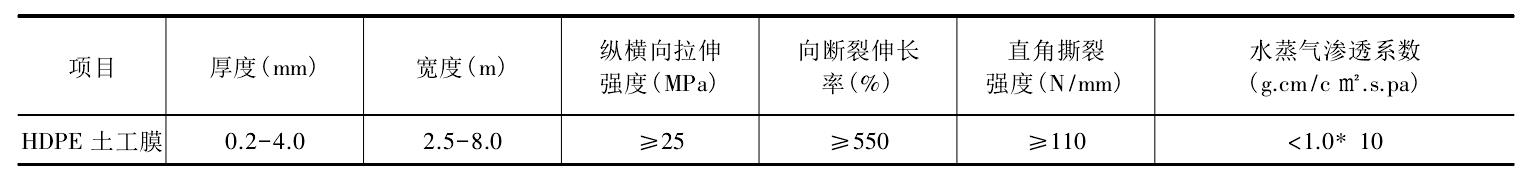 香港宝典免费资料网